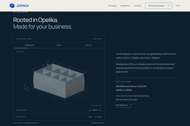 JOYPACK desktop page, Rooted in Opelika: a structural study of a partitioned carton drawn as a wireframe under vertical load, with Compression, Impact and Overload tabs